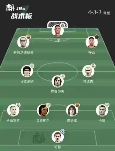 球队阵容变迁_1插图1