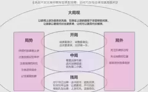 平安麻将阵容