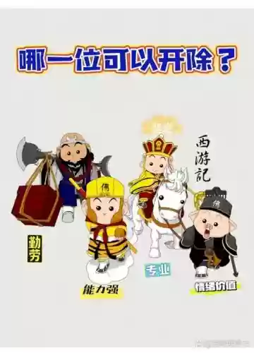 取经最强阵容插图