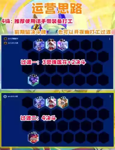 神盾阵容搭配插图1 神盾阵容搭配插图1