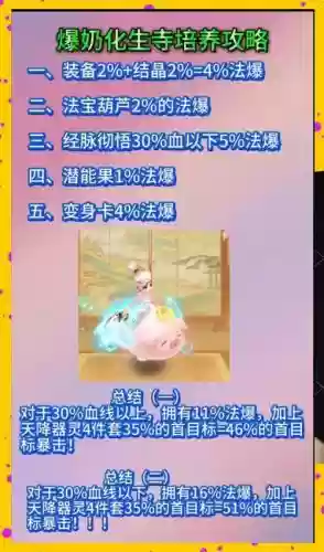 梦幻西游养化生寺孩子怎么养插图