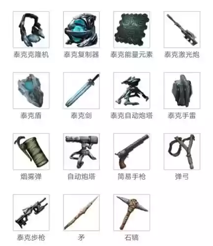 方舟怎么打好装备插图1