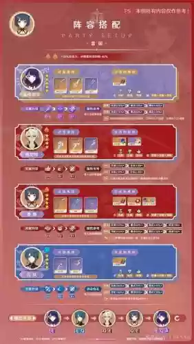 相邻阵容搭配插图1