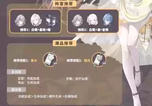 白鹭最新阵容插图