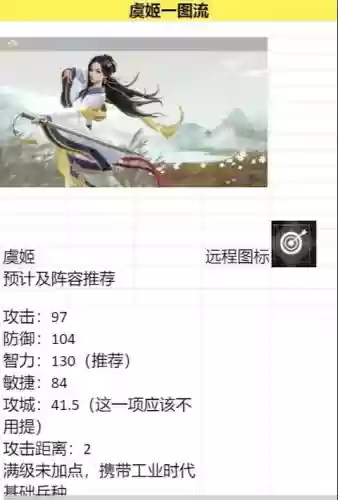 虞姬最新攻略_1插图