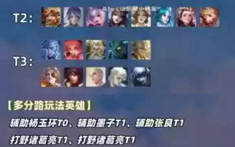 王者反派阵容搭配