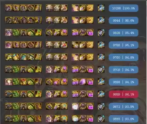 念帝魂图装备选择插图 念帝魂图装备选择插图