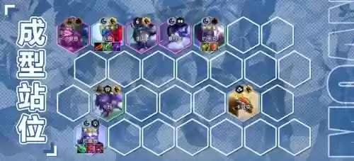 死神阵容搭配2015_1插图 死神阵容搭配2015_1插图