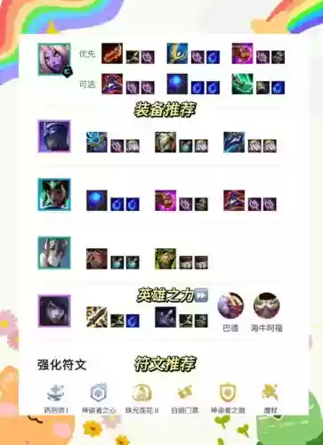 奶妈光辉阵容插图