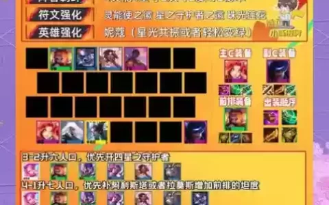 星灵阵容搭配