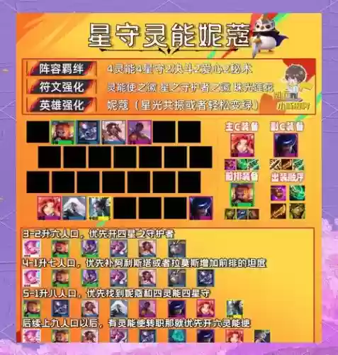 星灵阵容搭配插图 星灵阵容搭配插图