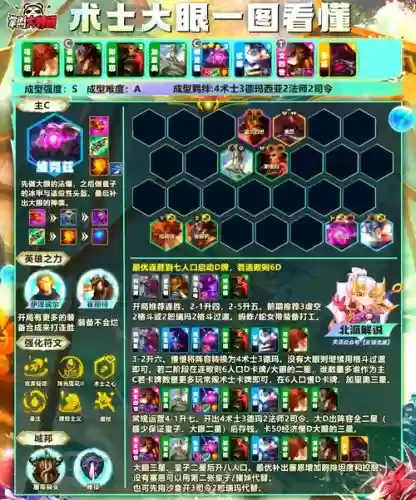 大眼全套阵容插图1