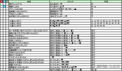 口袋铁拳技能点分配插图1