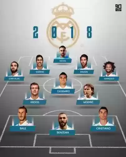 球队阵容对比插图 球队阵容对比插图