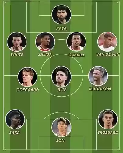 萨德阵容插图1 萨德阵容插图1