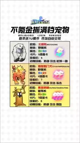 魔力宝贝手游宠物技能药水返还插图1 魔力宝贝手游宠物技能药水返还插图1