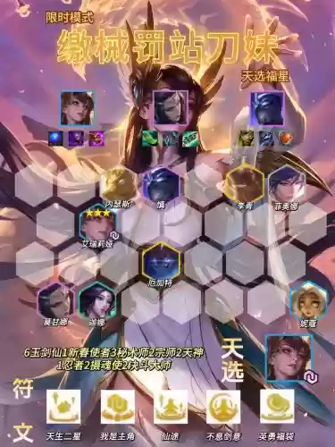 剪刀妹阵容搭配装备插图 剪刀妹阵容搭配装备插图