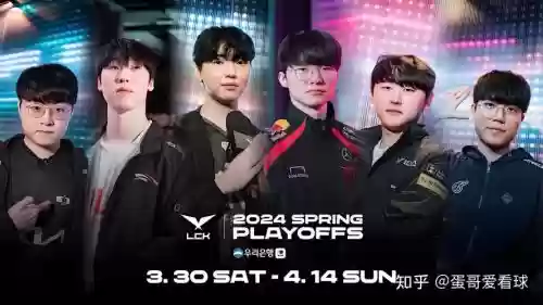 lpl后期阵容插图 lpl后期阵容插图