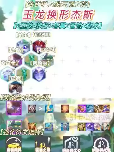 玉龙阵容搭配攻略插图1 玉龙阵容搭配攻略插图1