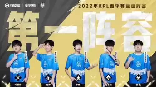 kz阵容estar插图