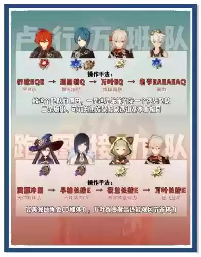 刻晴万叶最强阵容搭配插图1