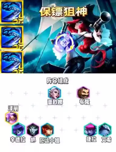 枪手和保镖阵容搭配插图1 枪手和保镖阵容搭配插图1