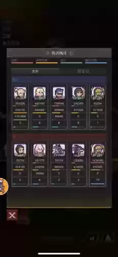 方舟流浪阵容插图1