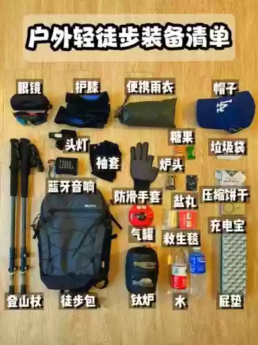 新手入坑必备装备插图1