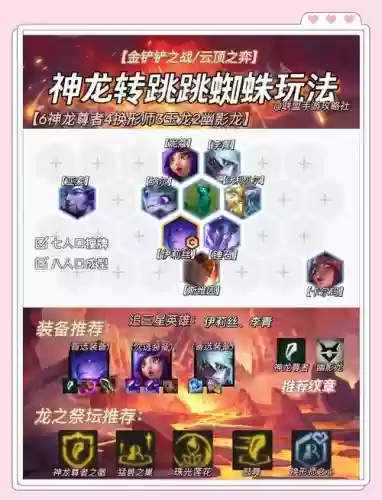 lols7阵容搭配插图1