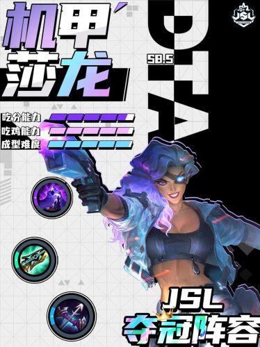 莎龙阵容插图1