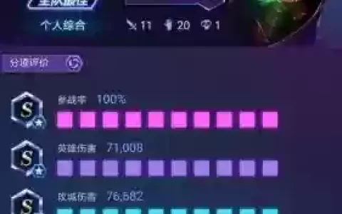 风暴英雄组队任务攻略
