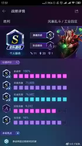 风暴英雄组队任务攻略插图
