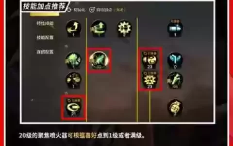 龙武枪炮职业技能
