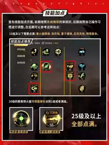 龙武枪炮职业技能插图