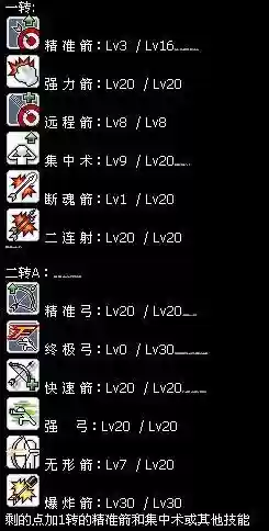 冒险岛神射手30技能书插图1 冒险岛神射手30技能书插图1