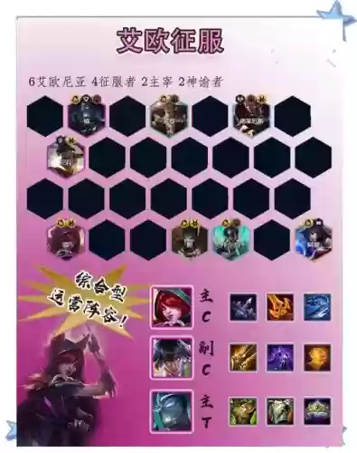 胜利阵容搭配插图1