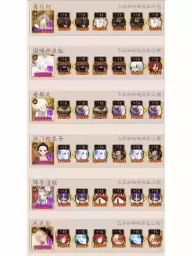 阵容评分公式插图 阵容评分公式插图