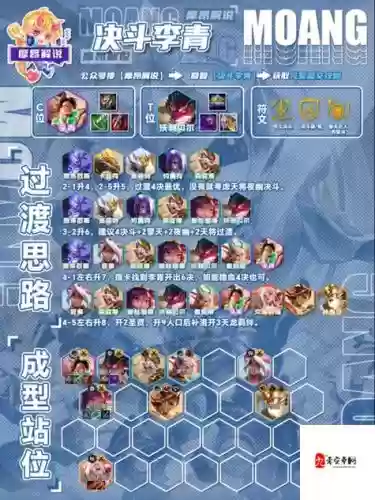 圣魂纷争最强5套阵容搭配插图1 圣魂纷争最强5套阵容搭配插图1