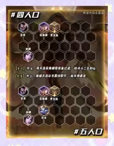 天使阵容恶魔阵容怎么搭配插图1 天使阵容恶魔阵容怎么搭配插图1