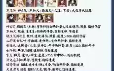 平时斗技阵容
