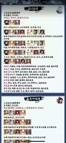 平时斗技阵容插图