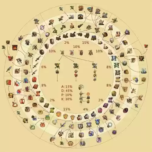 游侠技能模拟_1插图1 游侠技能模拟_1插图1