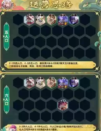 老瞎眼阵容插图1