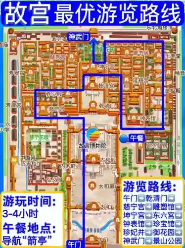 宫本详细攻略插图 宫本详细攻略插图