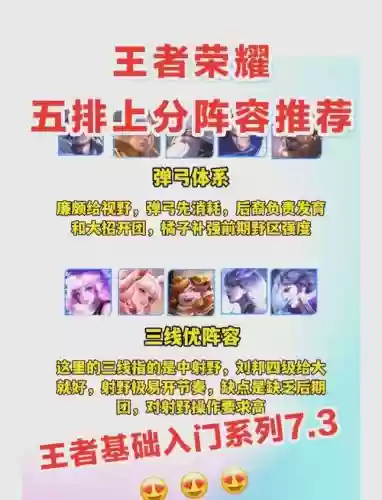 王者各种阵容插图1