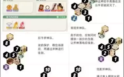 pvp阵容最强