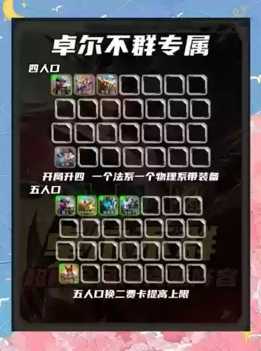 卓尔不群怎么搭配阵容_1插图1 卓尔不群怎么搭配阵容_1插图1