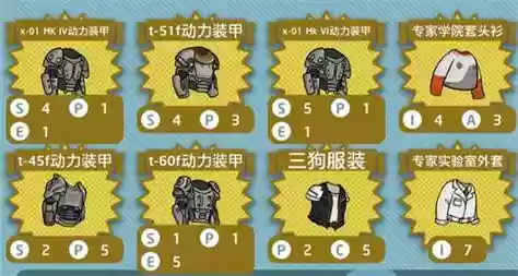hs特技在装备上的分配插图1