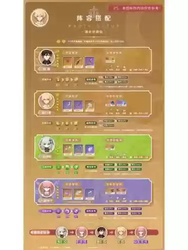 原神前期阵容搭配岩主插图1