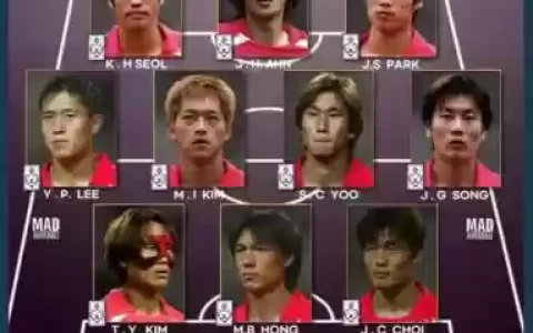 韩国阵容年龄